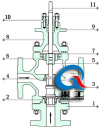 電動三通合流調(diào)節(jié)閥結(jié)構(gòu)圖