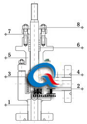電動高壓角式調節(jié)閥（鍛造閥體）內部結構圖