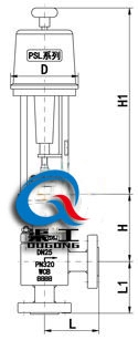 電動角型調節(jié)閥配PSL執(zhí)行器外形尺寸圖