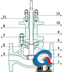 精小型電動(dòng)單座調(diào)節(jié)閥（結(jié)構(gòu)圖）