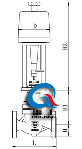 精小型電動(dòng)調(diào)節(jié)閥（配PSL執(zhí)行器）