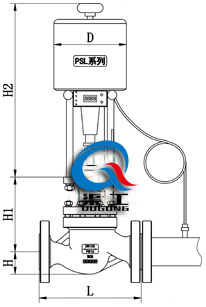 電動(dòng)溫度調(diào)節(jié)閥（配PSL執(zhí)行器）