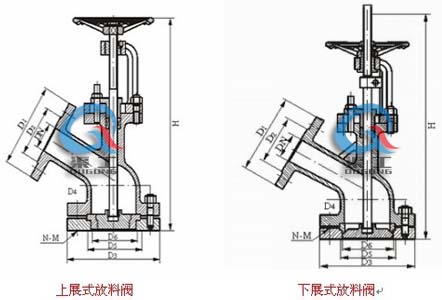 FL41F46襯氟放料閥 結(jié)構(gòu)尺寸圖