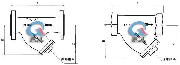 美標(biāo)Y型過(guò)濾器 (結(jié)構(gòu)圖)