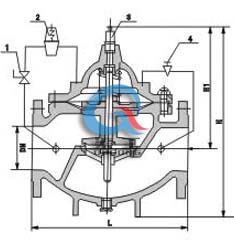 結(jié)構(gòu)圖 (1、小球閥 2、導閥 3、流量調(diào)節(jié)器 4、針閥)