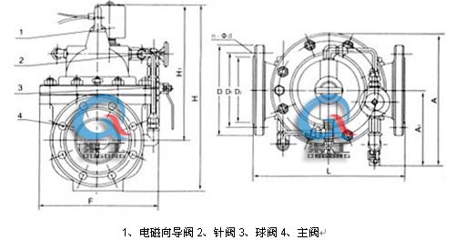 600X電動(dòng)控制閥 外形結(jié)構(gòu)圖(1、電磁向?qū)чy2、針閥3、球閥4、主閥)