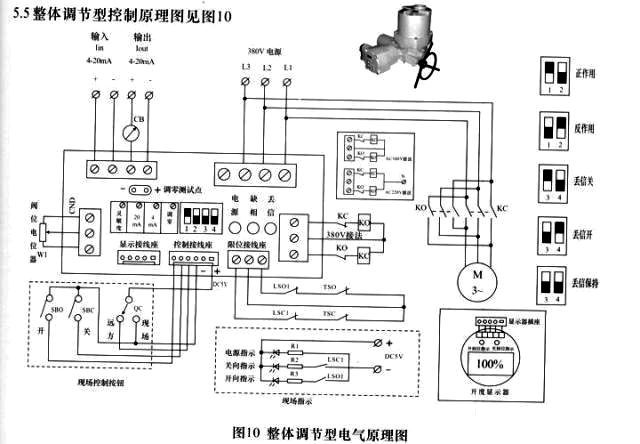 電動(dòng)球閥工作原理圖